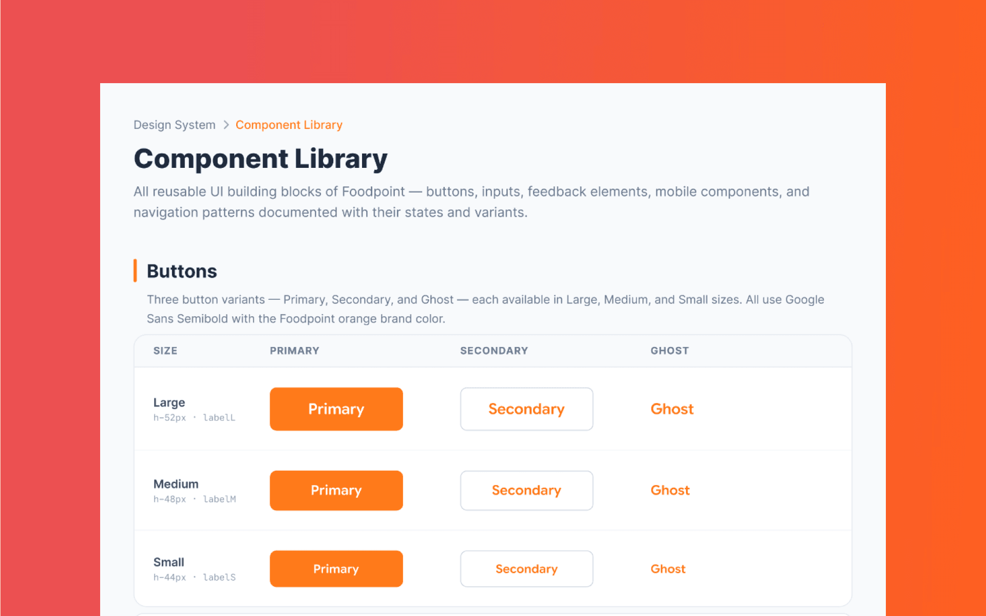 Foodpoint Design System - image 3