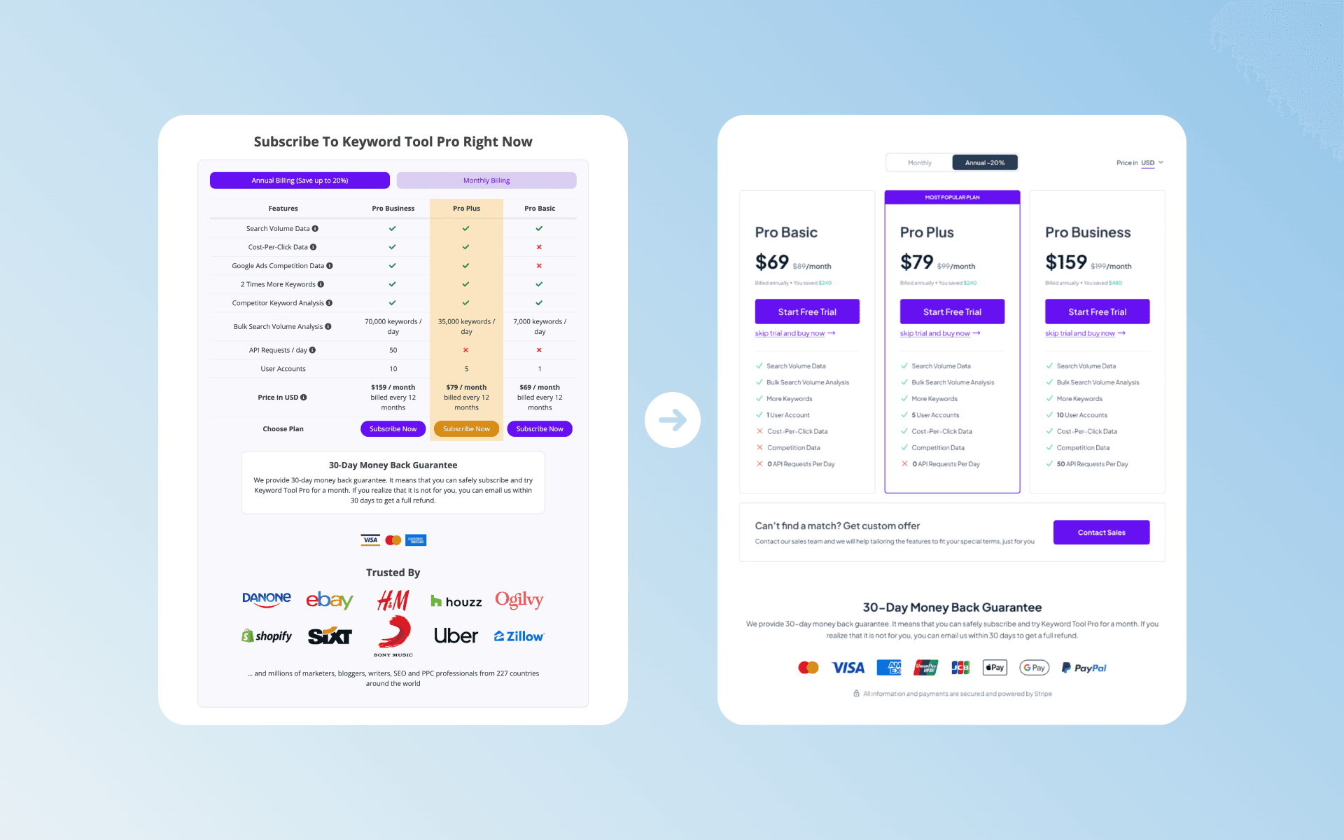 UI/UX Redesign & Improvements - image 3