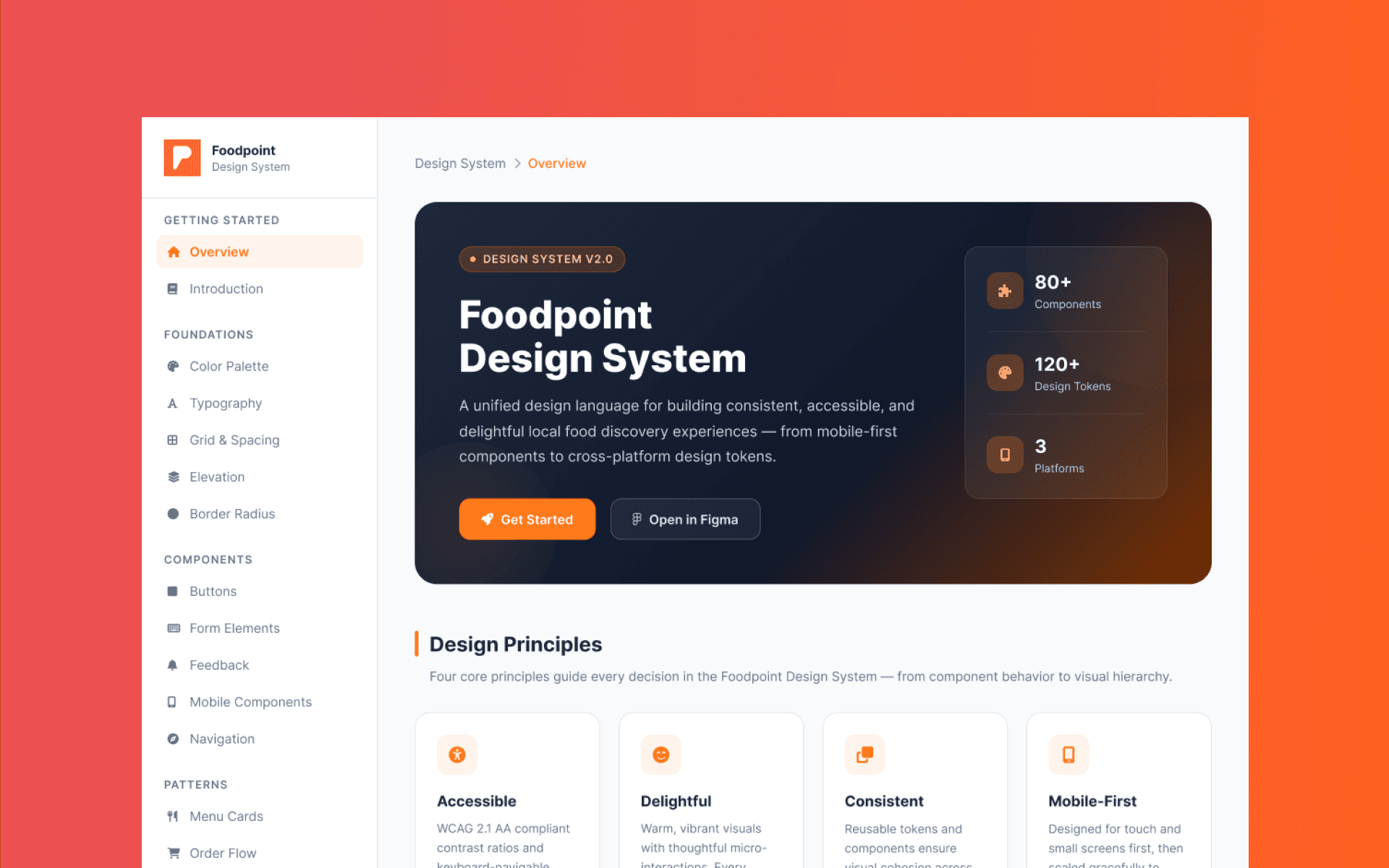 Foodpoint Design System - slide 1