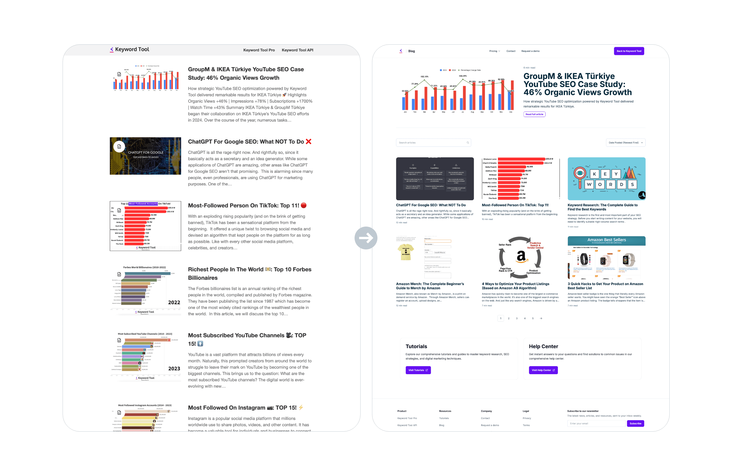 Account Profile - main image